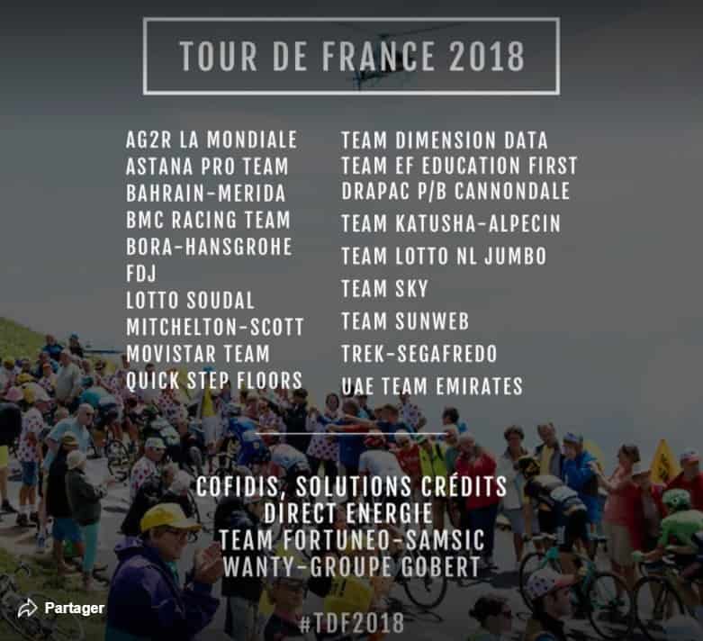 Les équipes au départ du prochain Tour de France